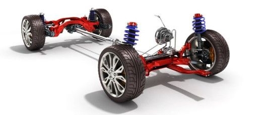 4x4 Eko Paket